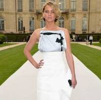 Celebrity Style at The Paris Haute Couture Shows