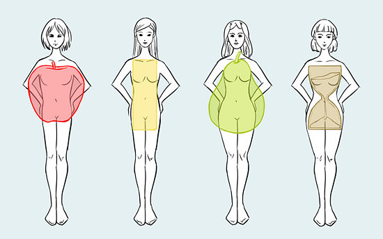 dresses for body shape