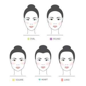 How To: Wear Blush For Your Face Shape - style etcetera