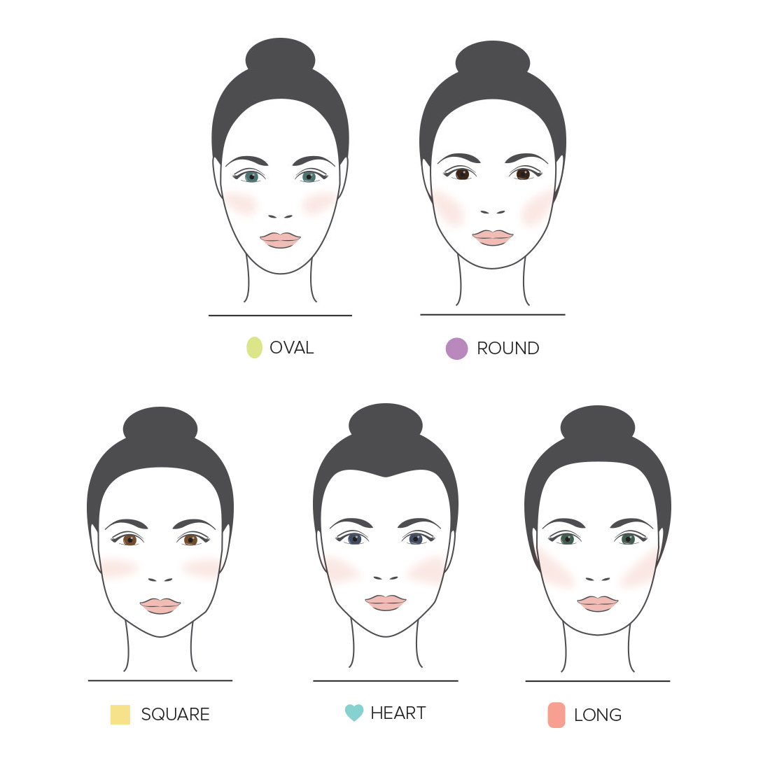 How To Wear Blush For Your Face Shape Style Etcetera